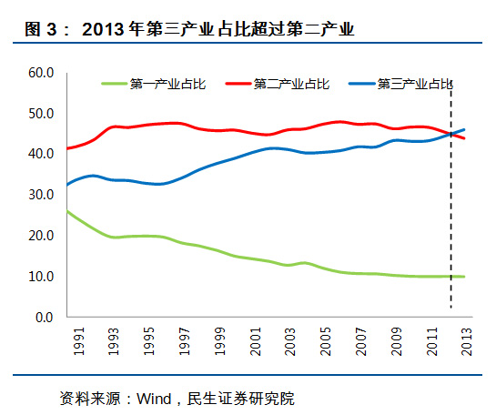 圖片來(lái)源