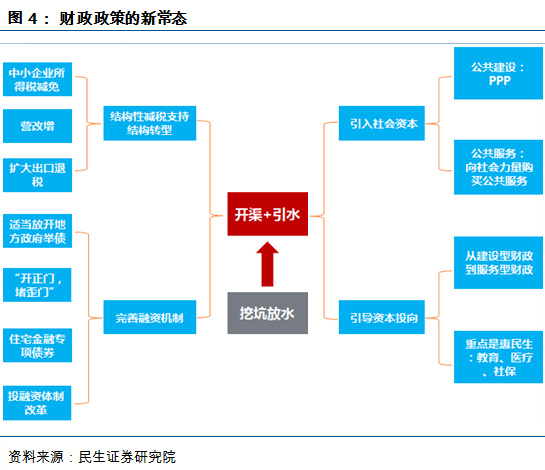 圖片來(lái)源